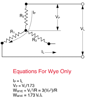 3-Phase Wye & Delta Wiring Diagrams and Equations | THERMALOOP load center 110 volt wiring diagrams 